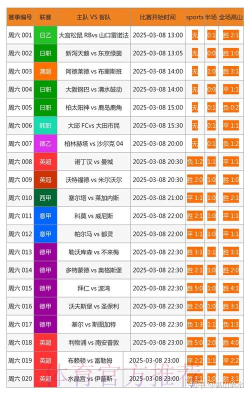 世界杯正规博彩平台全站权威推荐 世界杯正规博彩平台全站权威推荐