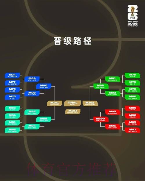 2026世界杯合规下注平台精选 2026世界杯合规下注平台精选
