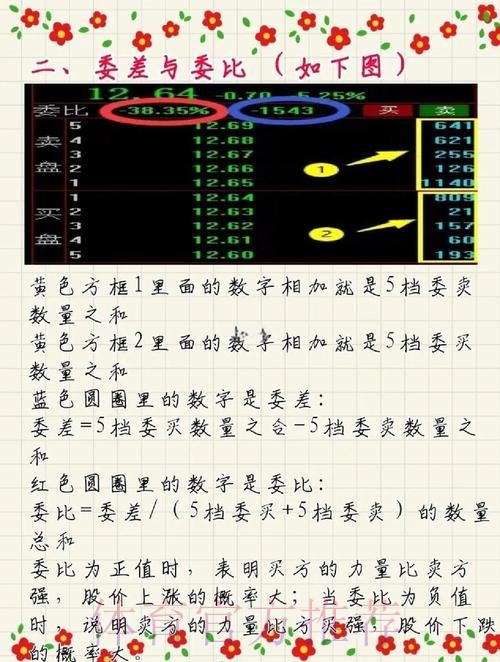 2026世界杯移动端盘口趋势解析 2026世界杯移动端盘口趋势解析