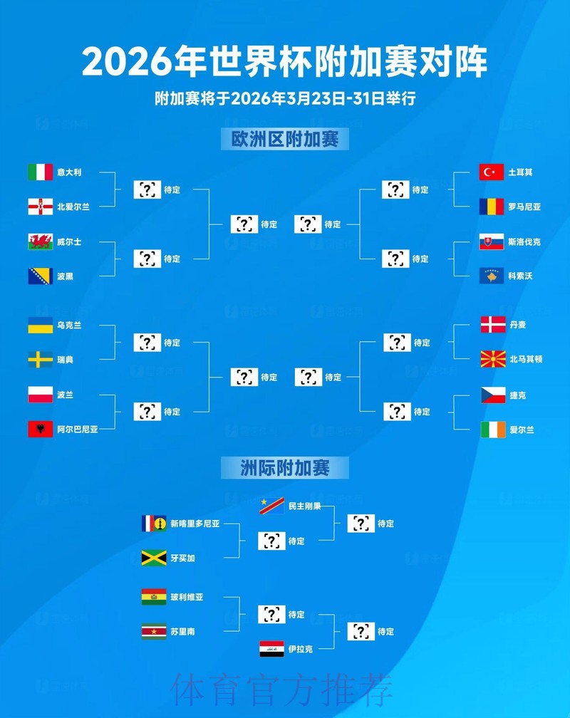 世界杯下注前线:实时热选策略与深度解析 世界杯下注前线:实时热选策略与深度解析