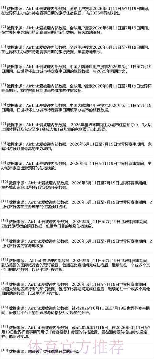 2026年世界杯投注APP推荐与市场趋势洞察 2026年世界杯投注APP推荐与市场趋势洞察