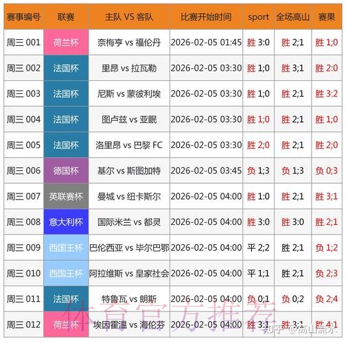 世界杯竞猜APP官网精选与深度解析 世界杯竞猜APP官网精选与深度解析