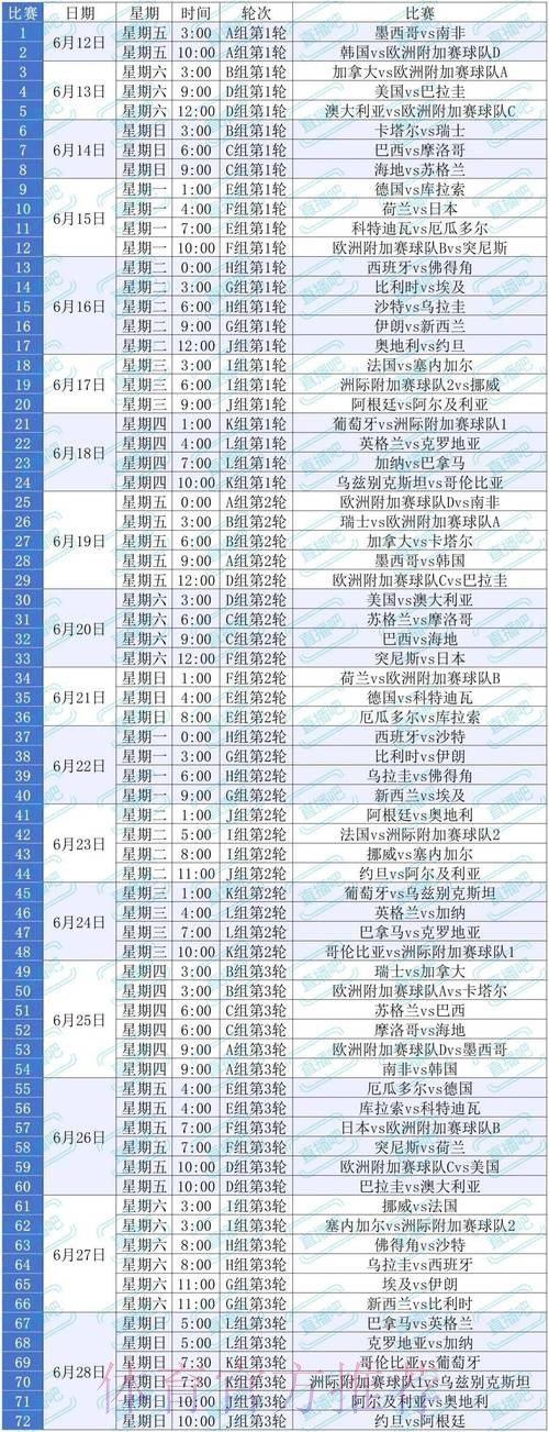 世界杯线上投注平台精选指南 世界杯线上投注平台精选指南